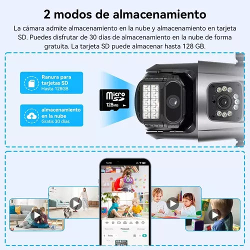 Camara Via Wifi DOBLE Camara